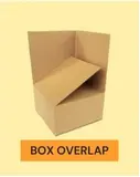 Box Overlap